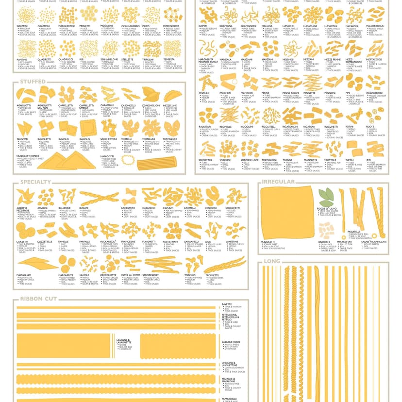Hearty Root Vegetable Soup